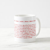 ANNÉE CHINOISE DE ZODIAQUE DE LA TASSE DE SINGE (Devant droit)