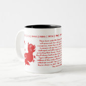 ANNÉE CHINOISE DU ZODIAQUE PAPERCUT DE LA TASSE DE (Devant gauche)