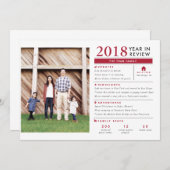 Année d'évaluation Carte photo de vacances (Devant / Derrière)