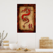 Année du Dragon, Poster d'Art du Dragon de Feu (Cuisine)