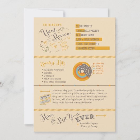 Année rétro en révision Cartes de Noël - Infograph (Devant)