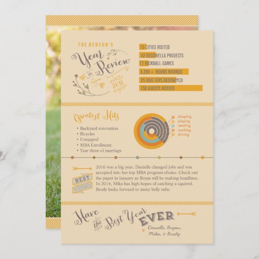 Année rétro en révision Cartes de Noël - Infograph (Devant / Derrière)