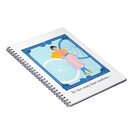 Annie Londonderry Notitieboek (Rechterzijde)