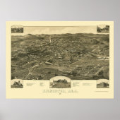 Anniston, AL Panorama Map - 1887 Poster (Voorkant)