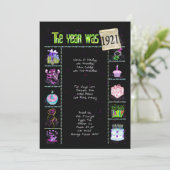 Anniversaire Année 1921 Invitation (Debout devant)