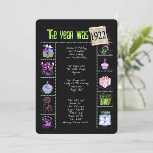 Anniversaire Année 1922 Invitation (Debout devant)