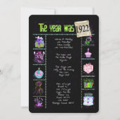 Anniversaire Année 1922 Invitation (Devant)