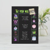 Anniversaire Année 1923 Invitation (Debout devant)