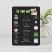 Anniversaire Année 1925 Invitation (Debout devant)