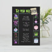 Anniversaire Année 1928 Invitation (Debout devant)