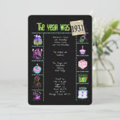 Anniversaire Année 1931 Invitation (Debout devant)