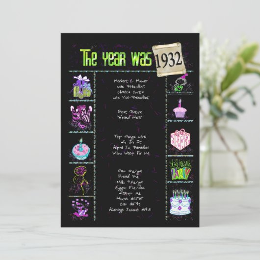 Anniversaire Année 1932 Invitation (Debout devant)