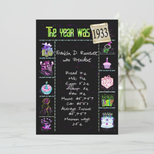 Anniversaire Année 1933 Invitation (Debout devant)