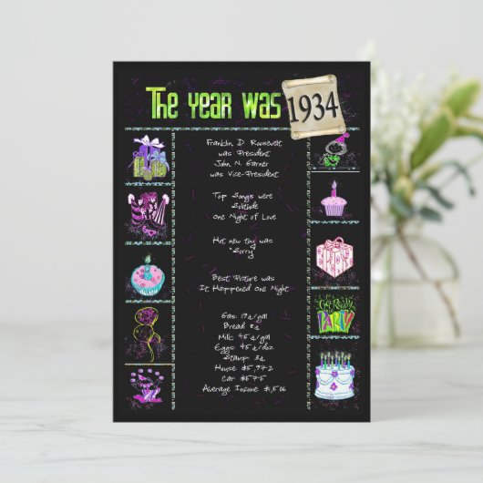 Anniversaire Année 1934 Invitation (Debout devant)