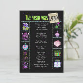 Anniversaire Année 1939 Invitation (Debout devant)