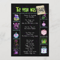 Anniversaire Année 1940 Invitation