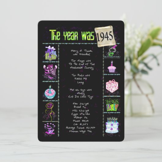 Anniversaire Année 1945 Invitation (Debout devant)
