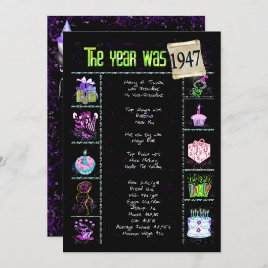 Anniversaire Année 1947 Invitation (Devant / Derrière)