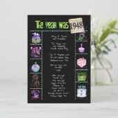 Anniversaire Année 1948 Invitation (Debout devant)