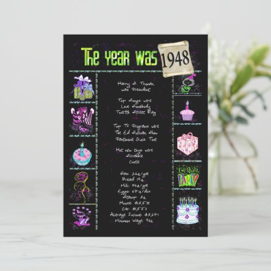 Anniversaire Année 1948 Invitation (Debout devant)