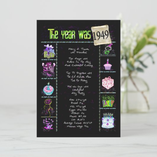 Anniversaire Année 1949 Invitation (Debout devant)
