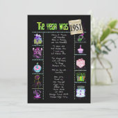 Anniversaire Année 1951 Invitation (Debout devant)