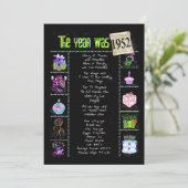 Anniversaire Année 1952 Invitation (Debout devant)