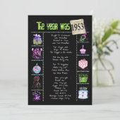 Anniversaire Année 1953 Invitation (Debout devant)