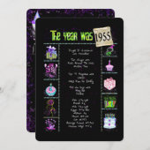 Anniversaire Année 1955 Invitation de fête (Devant / Derrière)