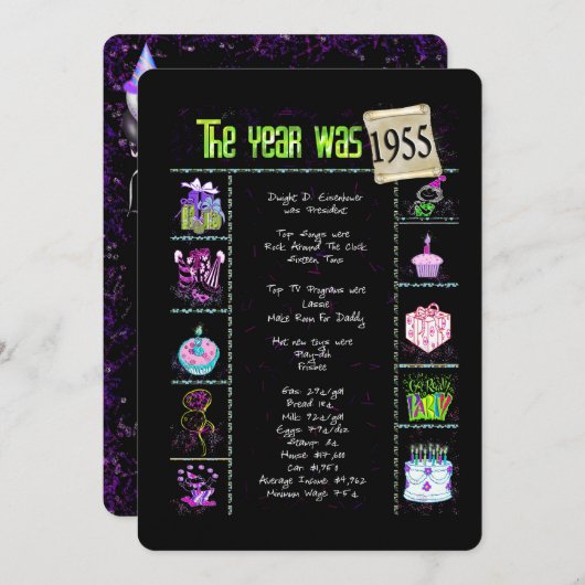 Anniversaire Année 1955 Invitation de fête (Devant / Derrière)