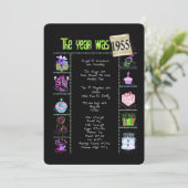 Anniversaire Année 1955 Invitation de fête (Debout devant)