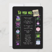 Anniversaire Année 1955 Invitation de fête (Devant)