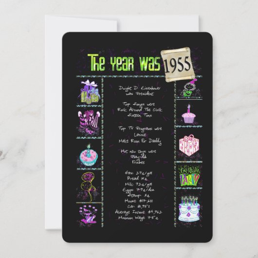 Anniversaire Année 1955 Invitation de fête (Devant)