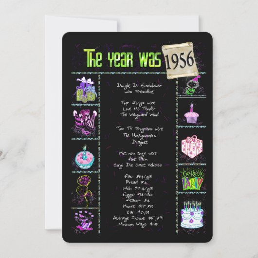 Anniversaire Année 1956 Invitation (Devant)