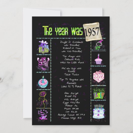 Anniversaire Année 1957 Invitation (Devant)