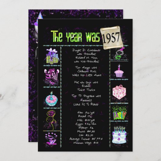 Anniversaire Année 1957 Invitation (Devant / Derrière)