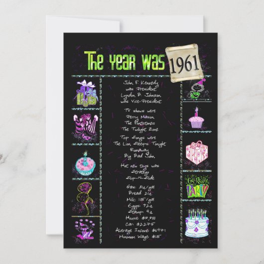 Anniversaire Année 1961 Invitation (Devant)