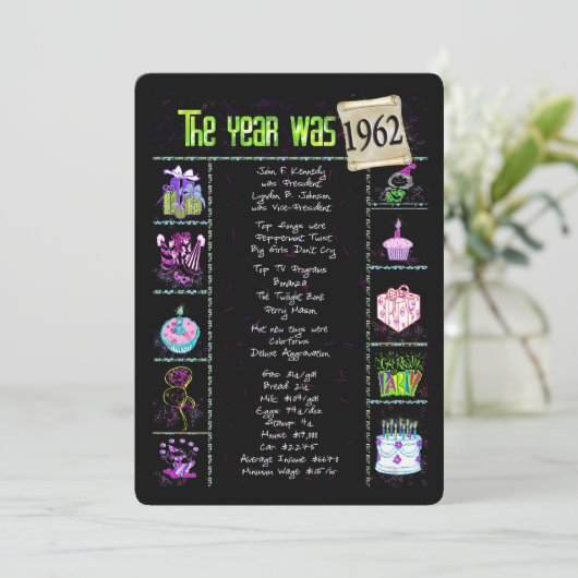 Anniversaire Année 1962 Invitation (Debout devant)