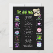 Anniversaire Année 1963 Invitation (Devant)