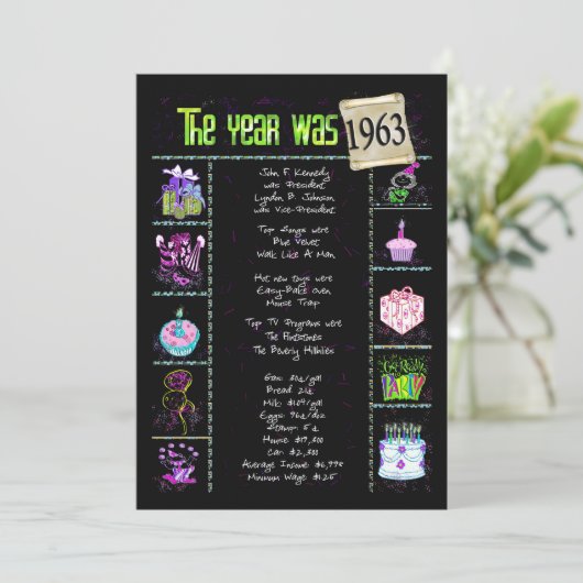 Anniversaire Année 1963 Invitation (Debout devant)