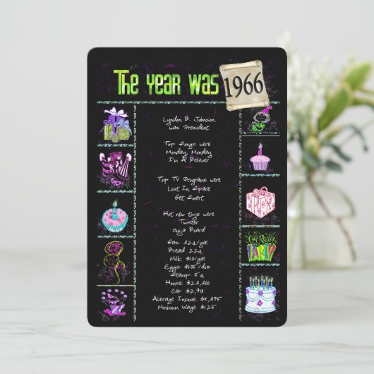 Anniversaire Année 1966 Invitation (Debout devant)