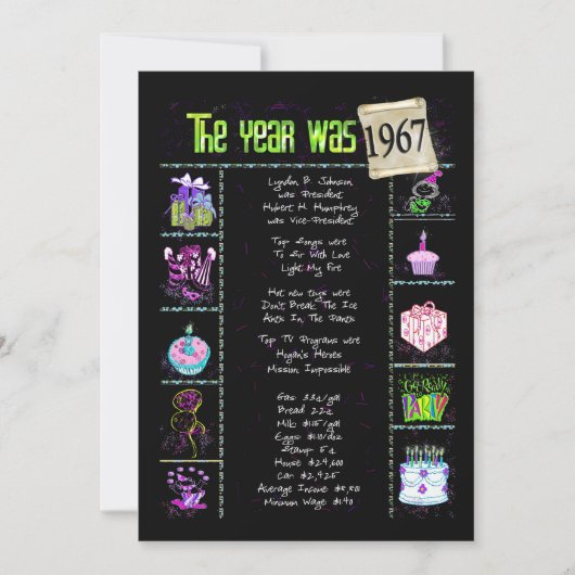 Anniversaire Année 1967 Invitation (Devant)