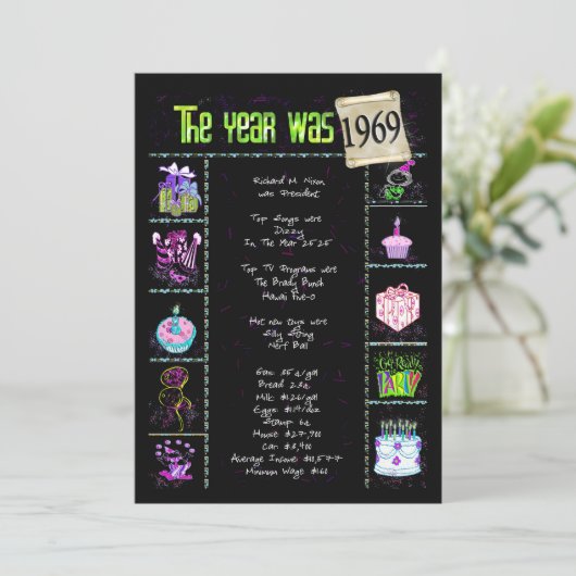 Anniversaire Année 1969 Invitation (Debout devant)