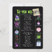 Anniversaire Année 1971 Invitation (Devant)