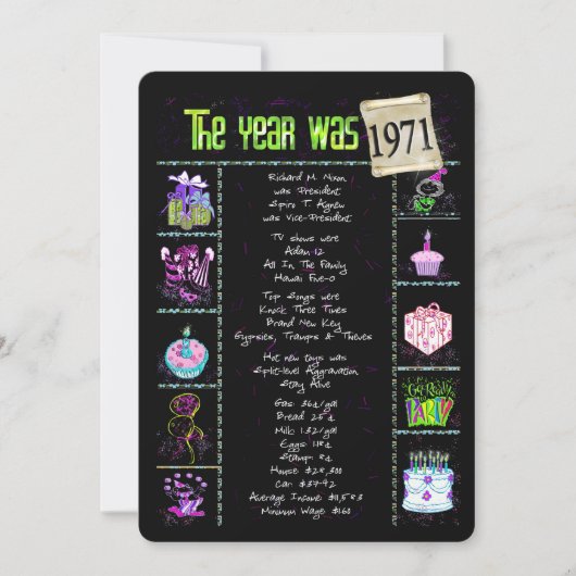 Anniversaire Année 1971 Invitation (Devant)