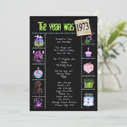 Anniversaire Année 1973 Invitation (Debout devant)