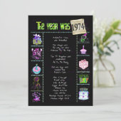 Anniversaire Année 1974 Invitation (Debout devant)