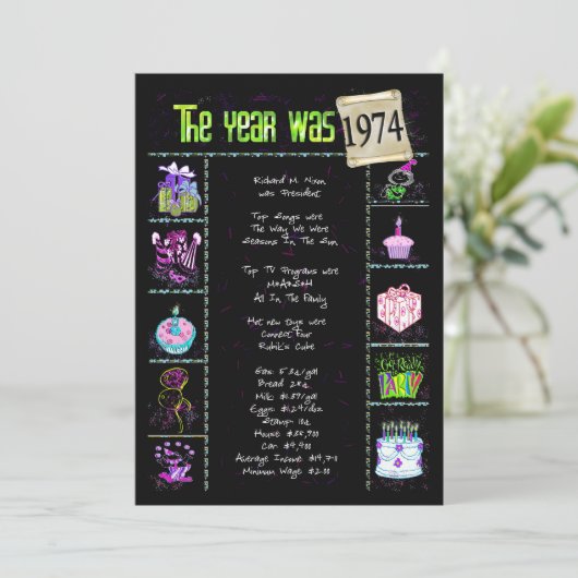 Anniversaire Année 1974 Invitation (Debout devant)