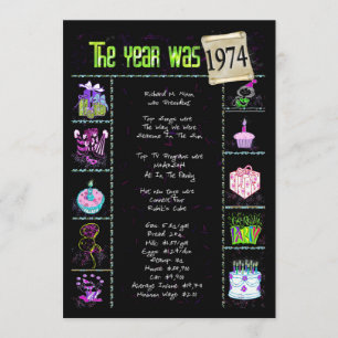 Anniversaire Année 1974 Invitation