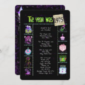 Anniversaire Année 1975 Invitation de fête (Devant / Derrière)